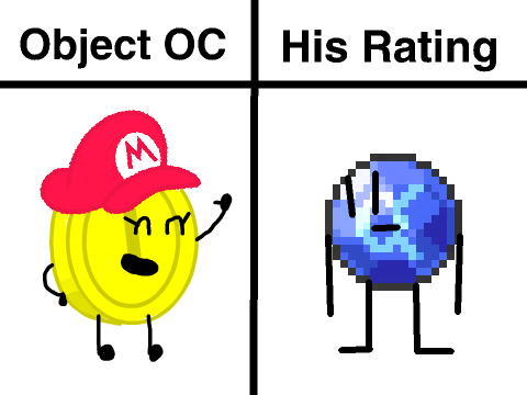 omg