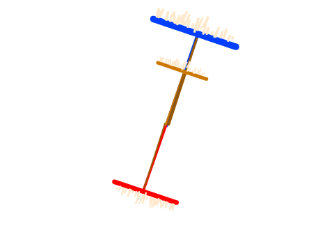 SpinningClock!
