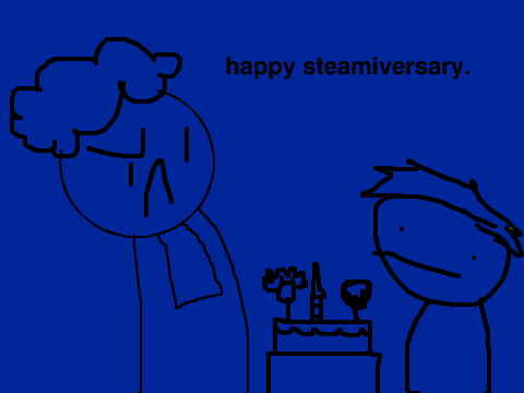 1 year of Steam Train
