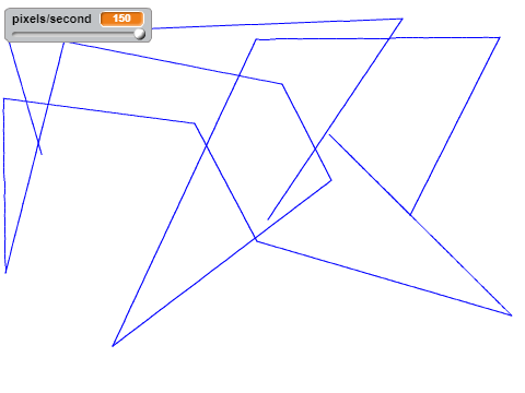 mathematical scribble