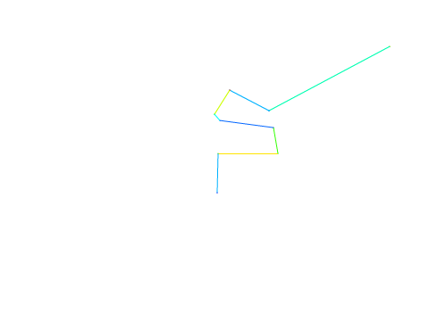 shape maker  [1 script and 1 edit]