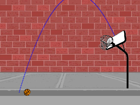 Parabolic