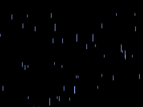 Rain Simulator