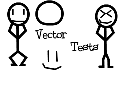 Dancing  Doods-Vector Tests