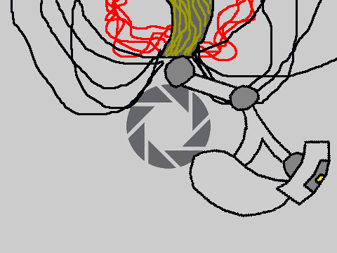 GLaDOS remix (FIXED ORIGINAL)
