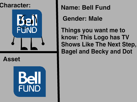 I Got Bell Fund in Object Show-4