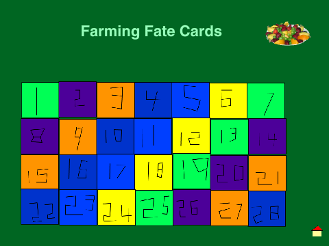 Discovery(farming fate cards)