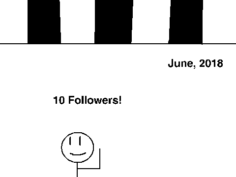 100 Follower Special!