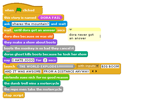 DORA FAIL