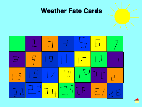Discovery(weather cards)