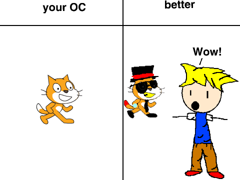 Give me your OC and I'll make it better