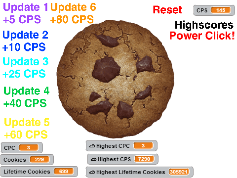 Cookie Clicker remix