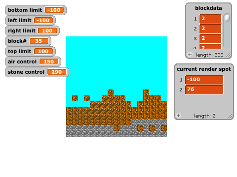 terrain generator in scratch