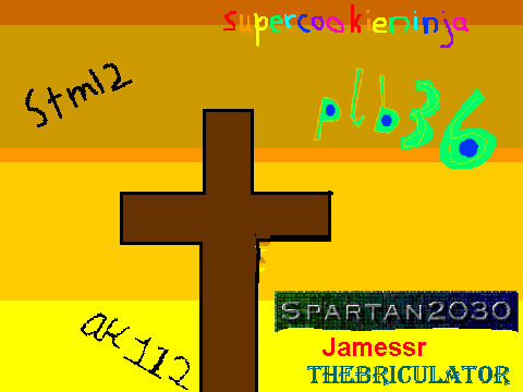Sign  your username if you trust in Jesus.my name sign