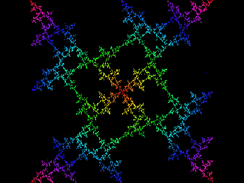 Chaos Game Fractal Generator