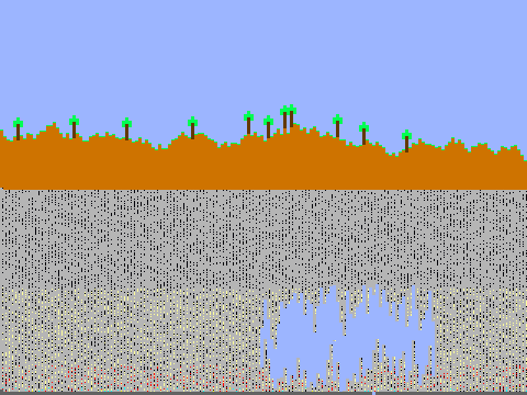 Minecraft Level Generator 2