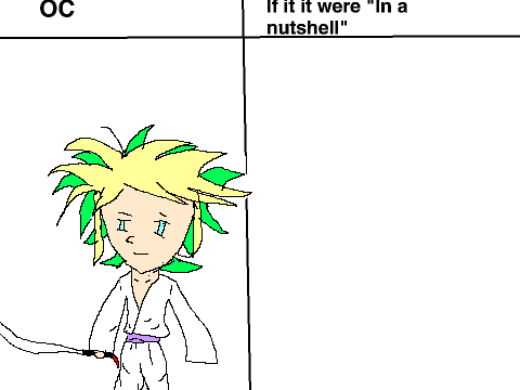 Give me your oc and i'll "IN A NUTSHELL" it! remix