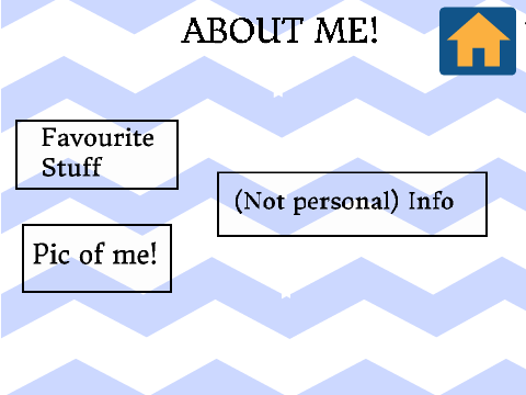 About me!