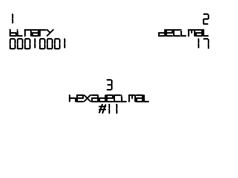 Number Converter