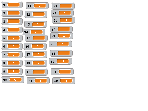 random number generator (1-30, x hits)