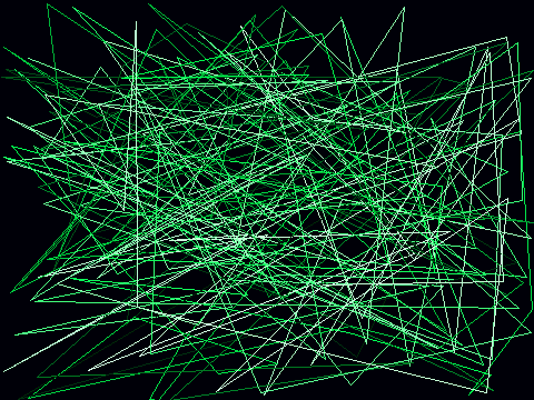 Chaos generator