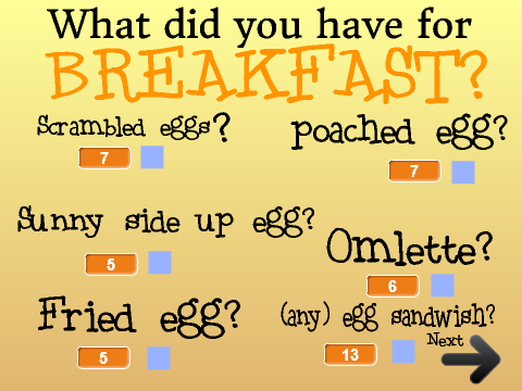 What did you have for breakfast? 