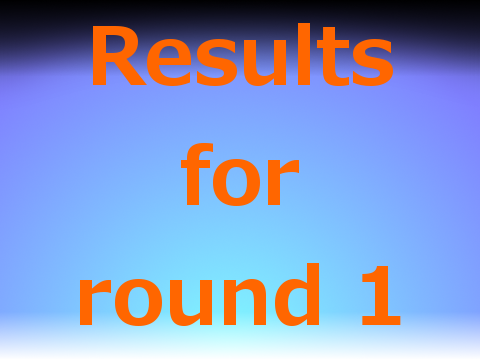 Summer Geek round 1 results