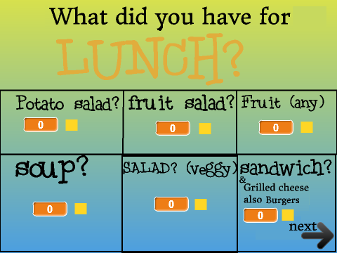 What did you have for lunch?
