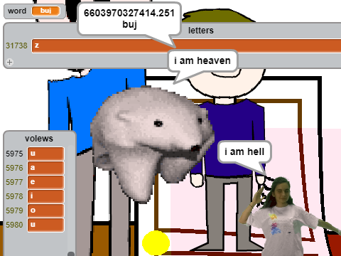 art