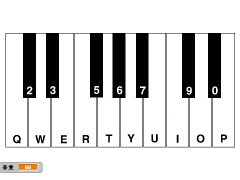 キーボードピアノ