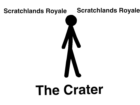 The Crater Emote For Scratchlands Royale