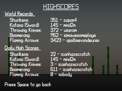 Bouncy Ninja 2 Hacked! remix-2