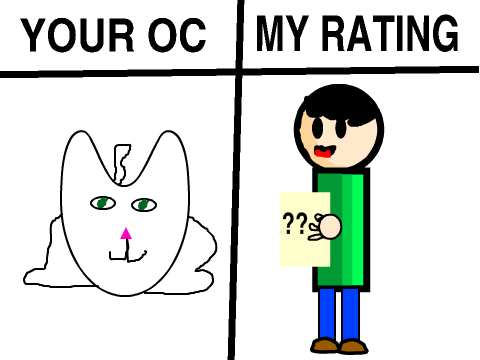 Put In your oc, and i will rate it! (contest) remix