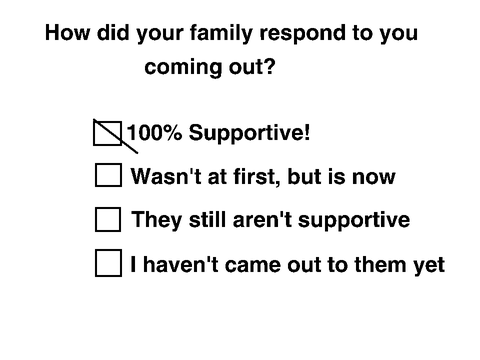 Lgbtq+ Survey! {OPEN} remix