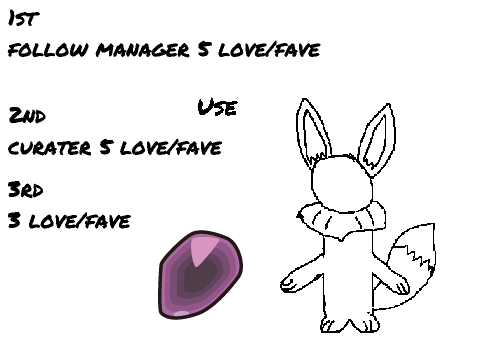 Eevee Evolution Contest 