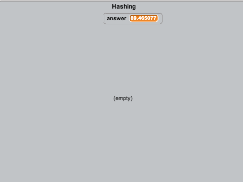 Hashing algorithm 1s1s