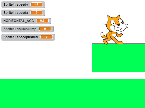 Platformer test