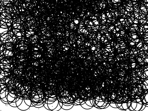 Cloning Circles