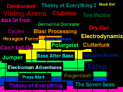 Geometry Dash Songs
