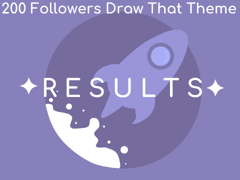 Draw That Theme RESULTS
