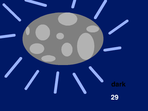 light