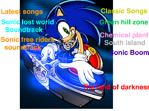 Sonic DJ