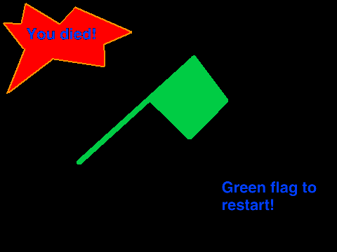 Starfox Asteroid Minigame