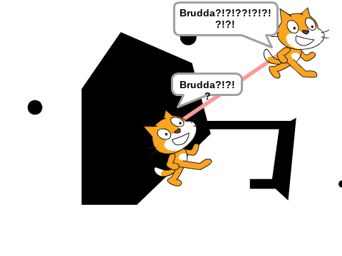 Brudda? (Line Of Sight Test) [Copy this Script!]