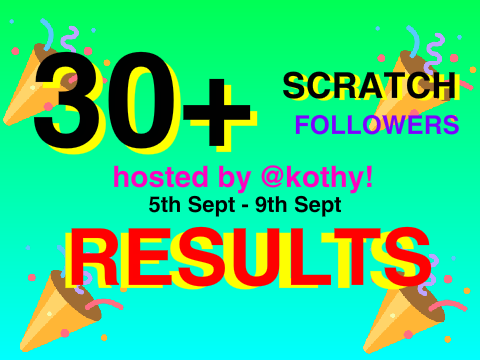 30+ Followers Scratch Raffle- RESULTS!! @kothy