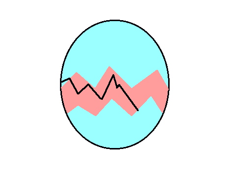 Happy Easterz!!!