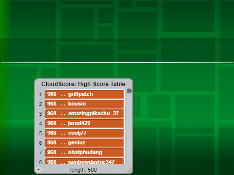 Geometry Dash