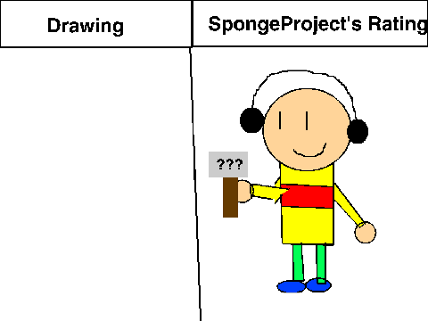 Draw My OC Here, And I will rate it