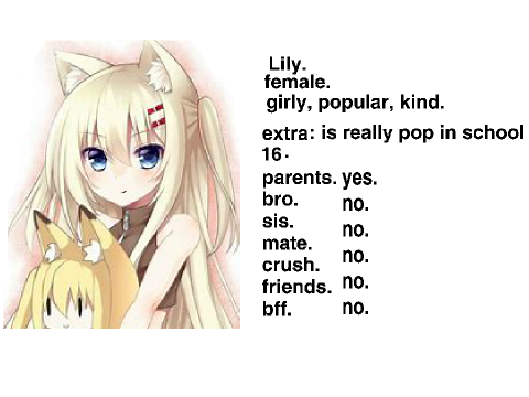 Anime Neko RP bio remix