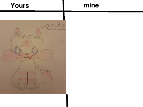 Draw your OC and i'll draw it my way :3